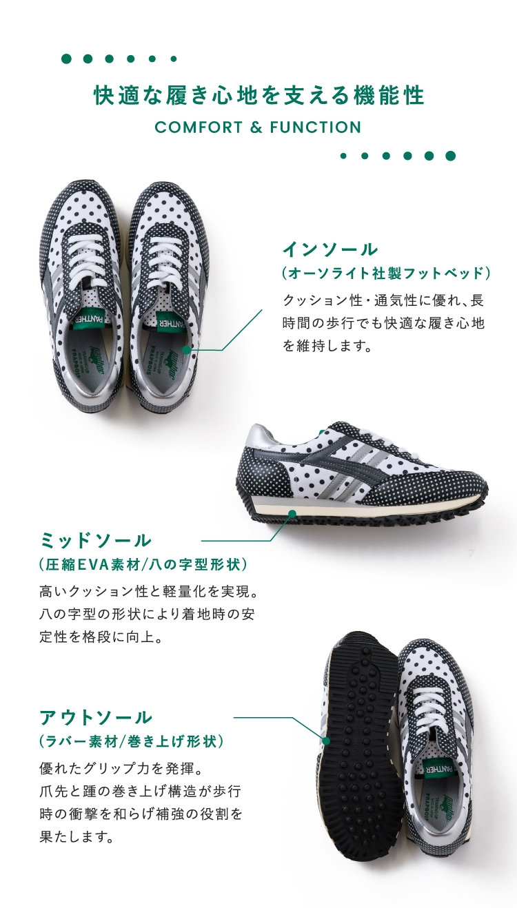 FRAPBOIS × PANTHER｜BIGI ONLINE STORE - ビギオンラインストア